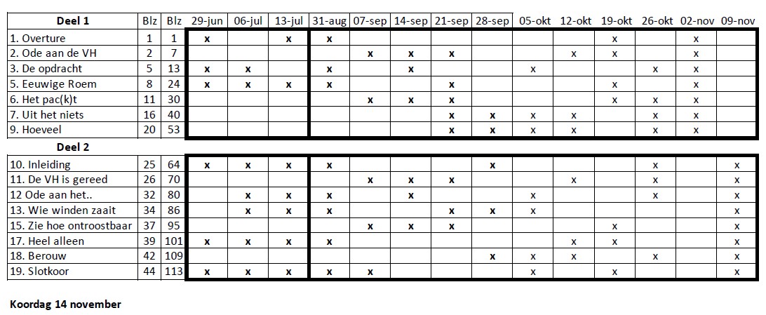 RepSchema VH